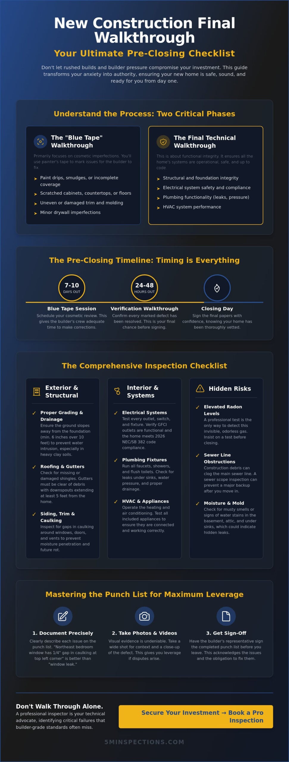 What to Look for in a New Construction Final Walkthrough: The 2026 Homebuyer’s Guide